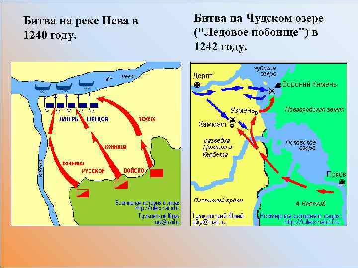 Битва на реке Нева в 1240 году. Битва на Чудском озере (