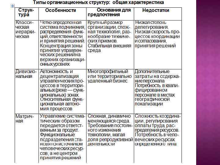 Тематико типологический план комплектования библиотеки образец