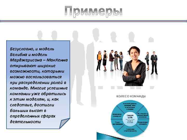 Безусловно, и модель Белибна и модель Марджерисона – Мак. Кенна открывают широкие возможности, которыми