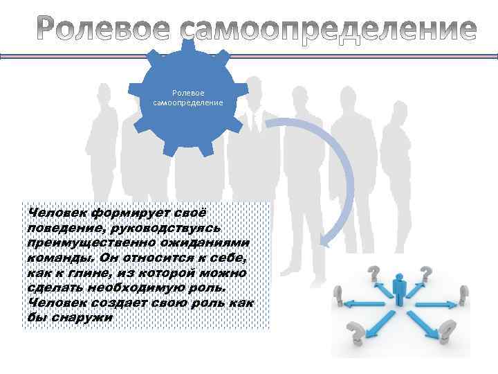 Ролевое самоопределение Человек формирует своё поведение, руководствуясь преимущественно ожиданиями команды. Он относится к себе,