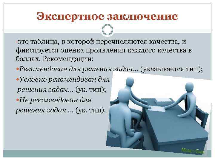 Управленческие роли базарова. Модель управленческих ролей т.ю.Базаров. Что значит условно рекомендован.