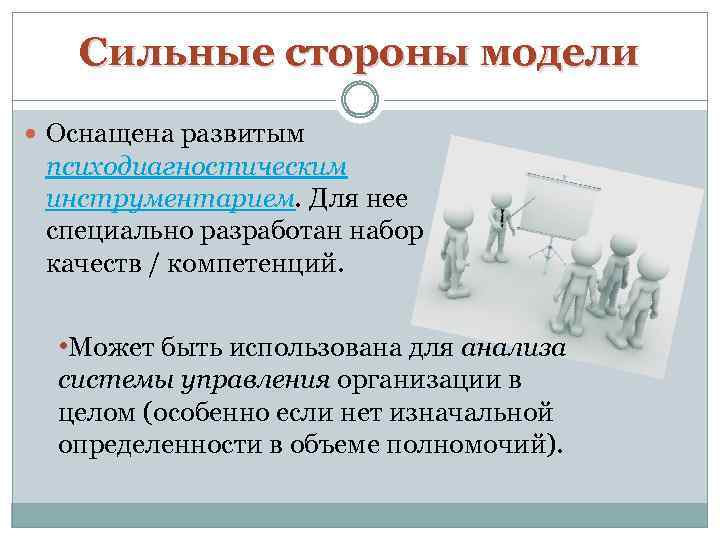 Роль т. Модель управленческих ролей т.ю.Базаров. Сильные стороны Базарова. Управленческие роли Базаров. Образ Базарова сильные и слабые стороны.