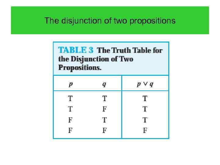 The disjunction of two propositions 