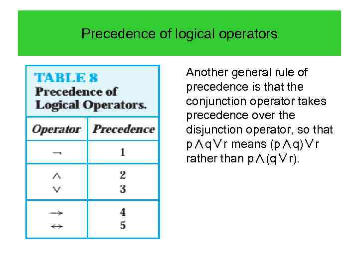 Precedence of logical operators Another general rule of precedence is that the conjunction operator