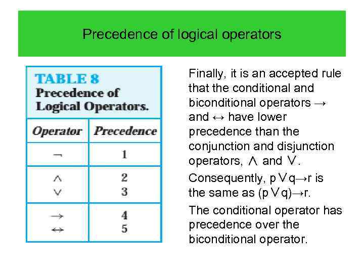 Precedence of logical operators Finally, it is an accepted rule that the conditional and