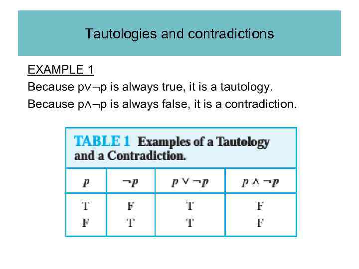 Tautologies and contradictions • 