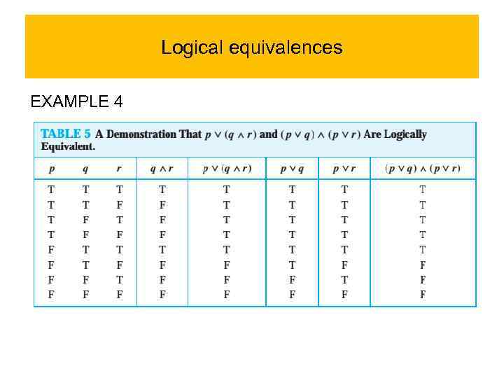 Logical equivalences EXAMPLE 4 