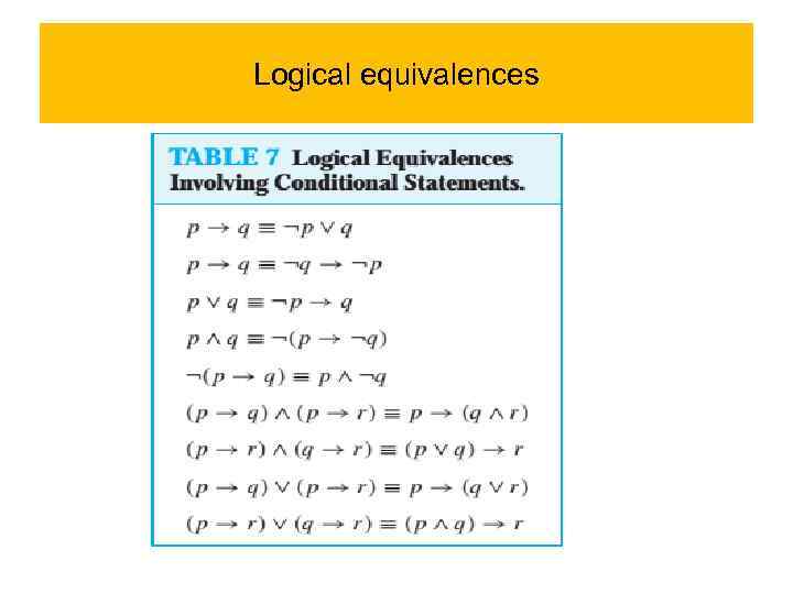 Logical equivalences 