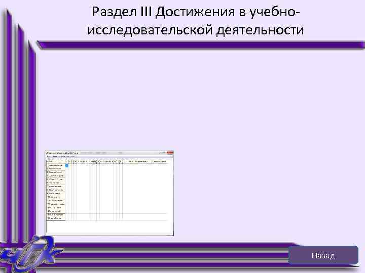 Раздел III Достижения в учебноисследовательской деятельности Назад 