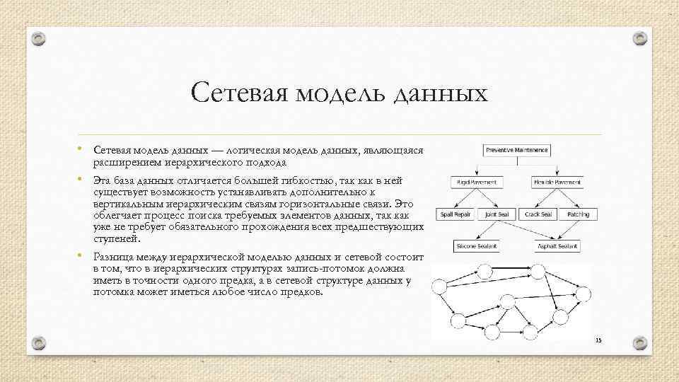 Характеристиками данной модели