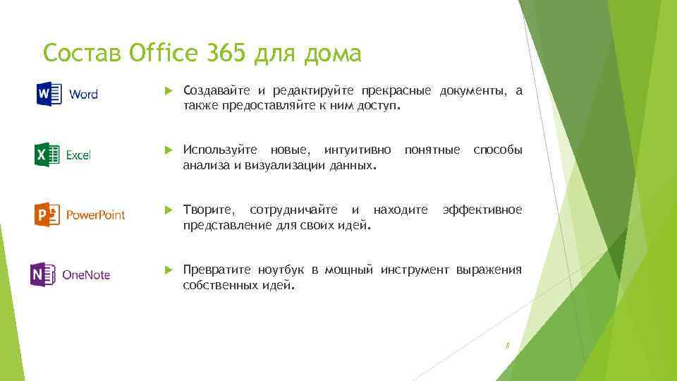 Состав Office 365 для дома Создавайте и редактируйте прекрасные документы, а также предоставляйте к