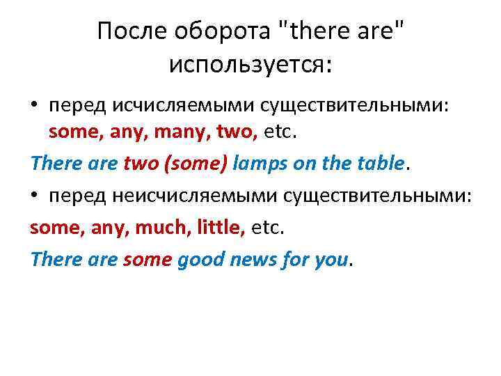 После оборота 