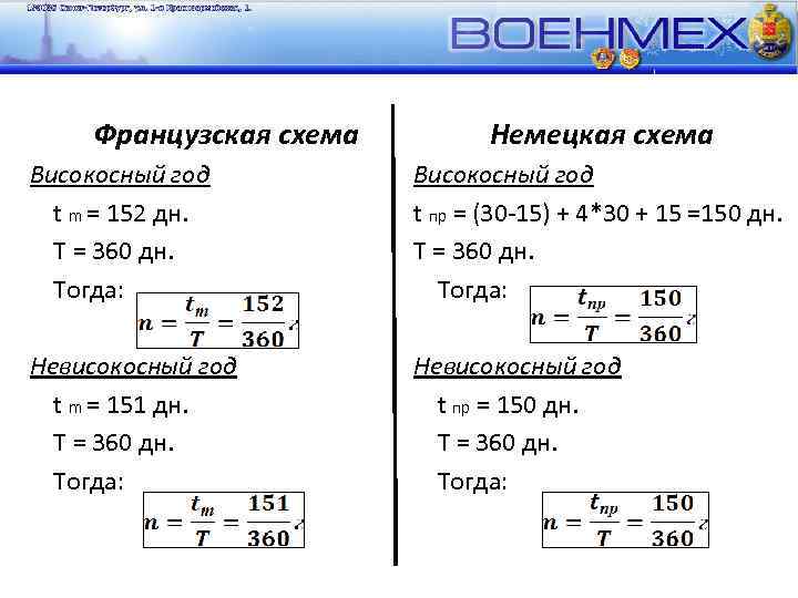 Французская схема Немецкая схема Високосный год t m = 152 дн. Т = 360
