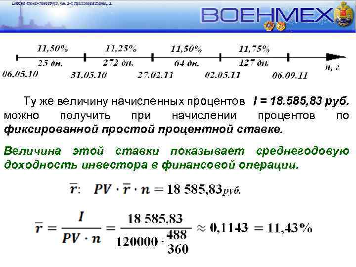 Ту же величину начисленных процентов I = 18. 585, 83 руб. можно получить при