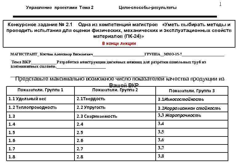  1 Управление проектами Тема 2 Цели-способы-результаты Конкурсное задание № 2. 1 Одна из
