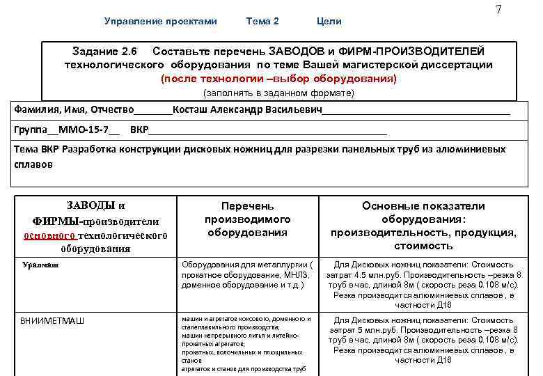  Управление проектами Тема 2 Цели 7 Задание 2. 6 Составьте перечень ЗАВОДОВ и