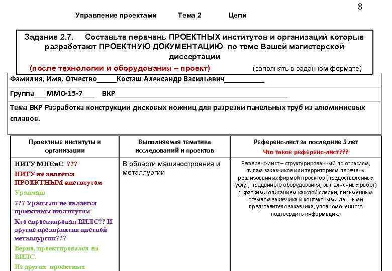 Перечень проектных