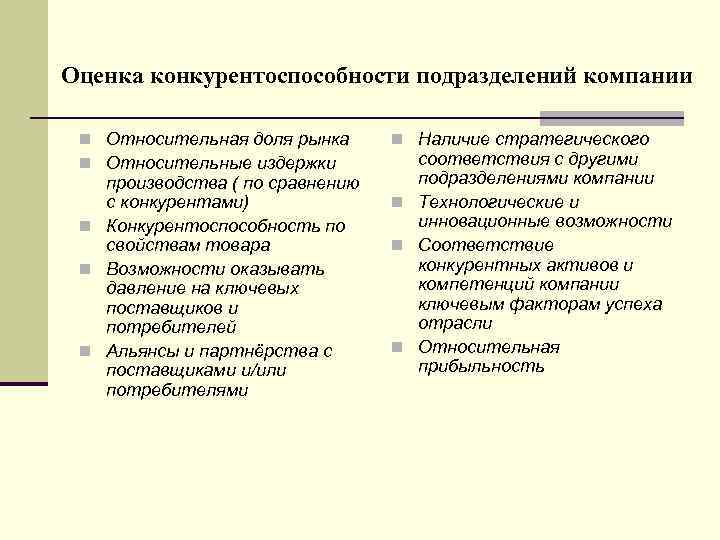 Оценка конкурентоспособности подразделений компании n Относительная доля рынка n Относительные издержки производства ( по