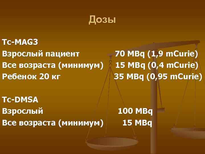 Дозы Tc-MAG 3 Взрослый пациент Все возраста (минимум) Ребенок 20 кг Tc-DMSA Взрослый Все