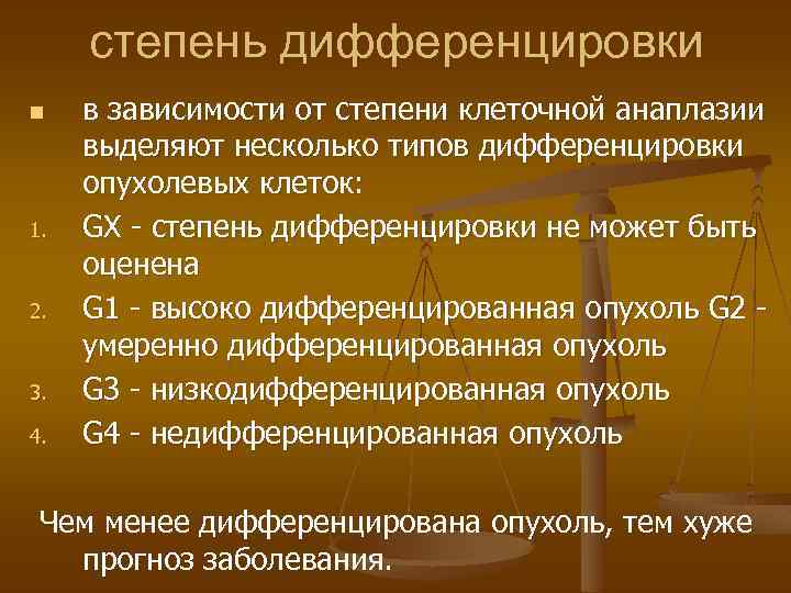 степень дифференцировки n 1. 2. 3. 4. в зависимости от степени клеточной анаплазии выделяют