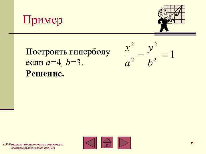 Пример Построить гиперболу если a=4, b=3. Решение. И. Р. Тимошина «Аналитическая геометрия. Электронный конспект