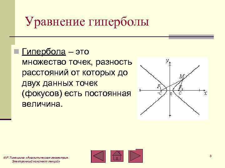 Уравнение фокуса гиперболы