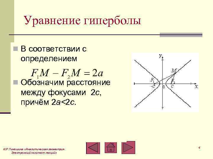 Фокусы гиперболы