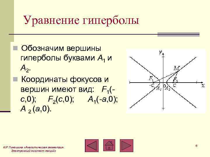 Напишите уравнение гиперболы y k x l изображенной на рисунке