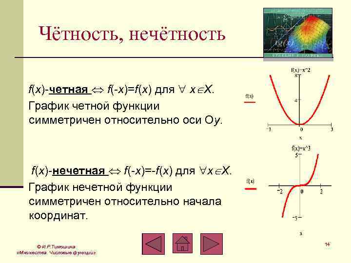 График нечетной функции симметричен относительно