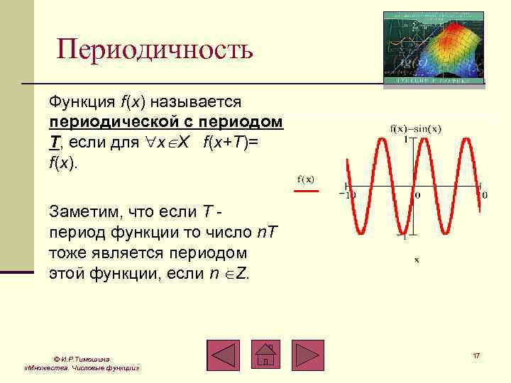 Периодичность Функция f(x) называется периодической с периодом Т, если для x X f(x+Т)= f(x).