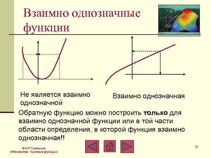 Числовая функция ее свойства и графики