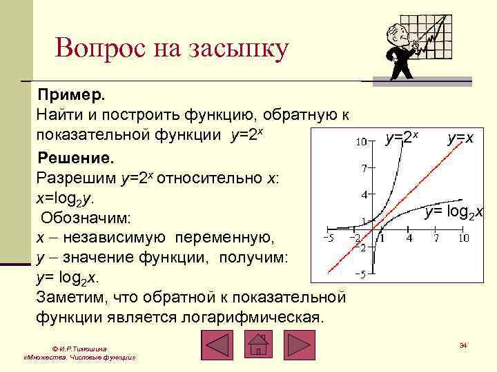 Вопрос на засыпку Пример. Найти и построить функцию, обратную к показательной функции y=2 x