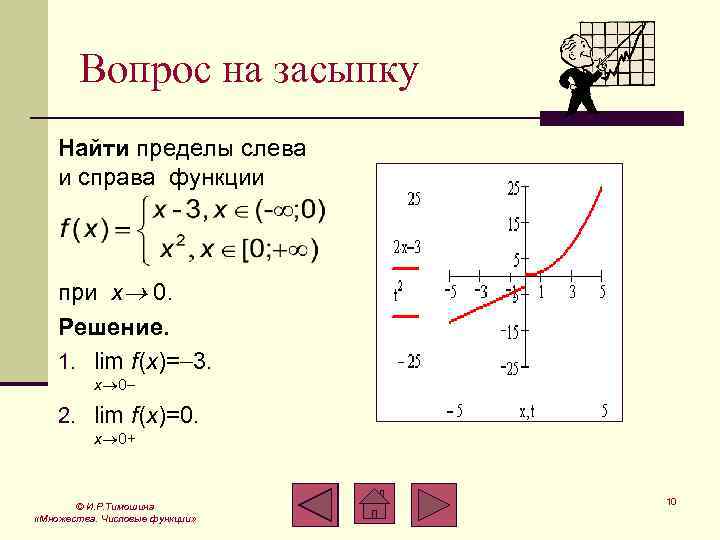 Функция справа