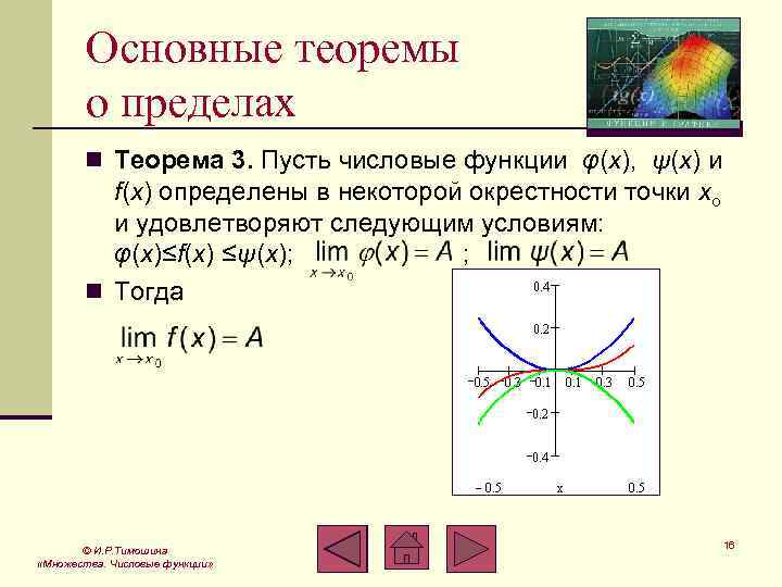Основные теоремы о пределах n Теорема 3. Пусть числовые функции φ(x), ψ(x) и f(x)