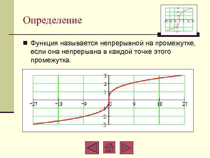 Определение n Функция называется непрерывной на промежутке, если она непрерывна в каждой точке этого