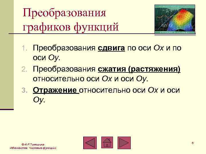 Преобразования графиков функций 1. Преобразования сдвига по оси Ox и по оси Oy. 2.