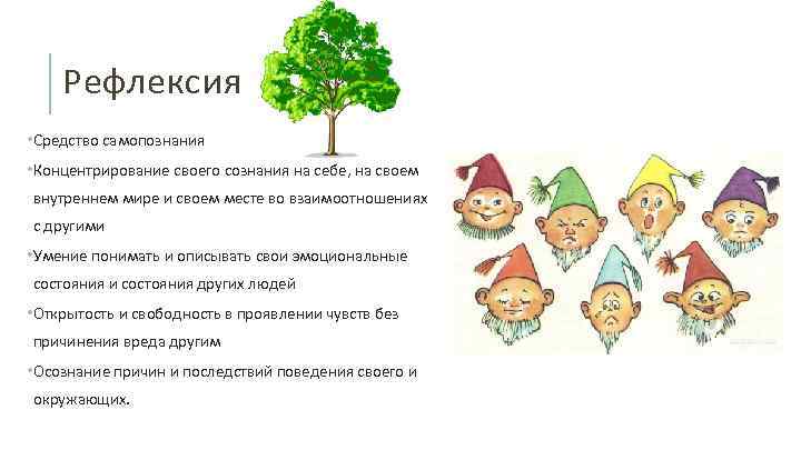 Рефлексия • Средство самопознания • Концентрирование своего сознания на себе, на своем внутреннем мире