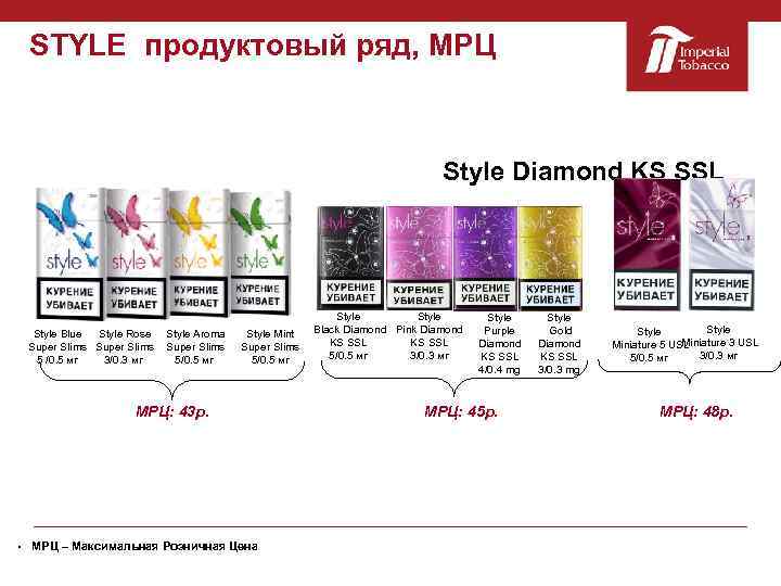 STYLE продуктовый ряд, МРЦ Style Diamond KS SSL Style Blue Style Rose Super Slims