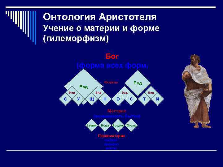 Философия аристотеля материя и форма. Материя и форма Аристотель. Учение о форме Аристотеля.