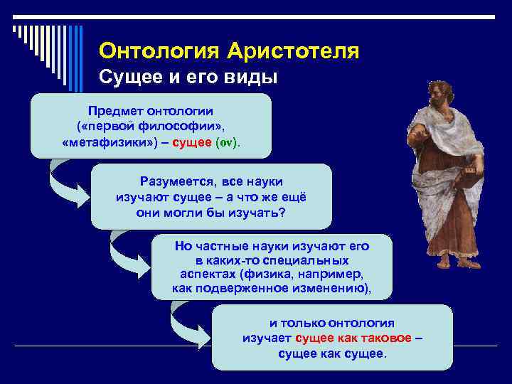 Категории аристотеля философия. Онтология Аристотеля. Онтология в античной философии. Онтология философы античности. Понятие онтологии в философии.