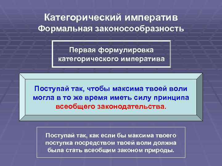 Суть категорического императива канта. Категорический Императив. Понятие категорического императива. Категорический Императив в философии это. Императив это в философии.