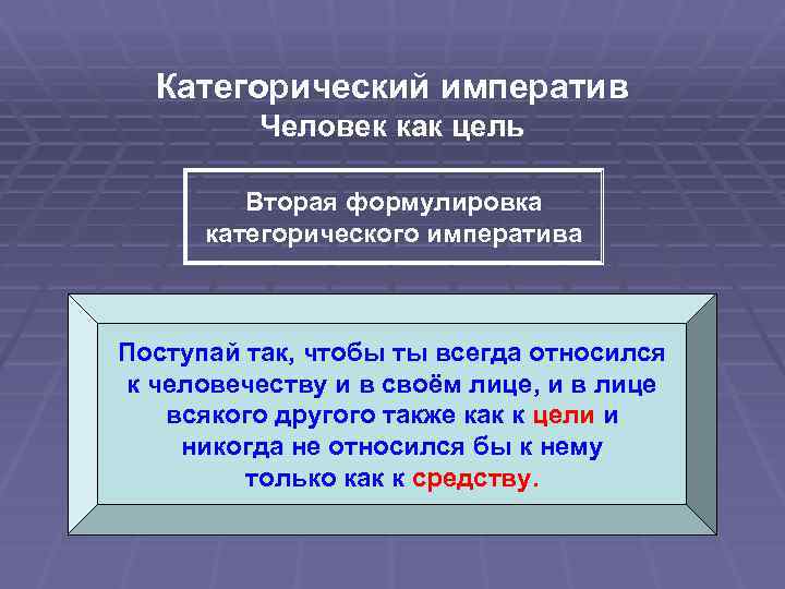 Категорический императив Человек как цель Вторая формулировка категорического императива Поступай так, чтобы ты всегда