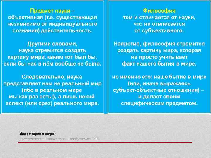 Философия и наука Дисциплина «Философия» Ташбулатова М. К. 