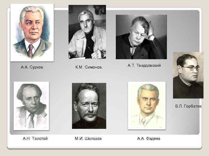 А. А. Сурков К. М. Симонов. А. Т. Твардовский Б. Л. Горбатов А. Н.