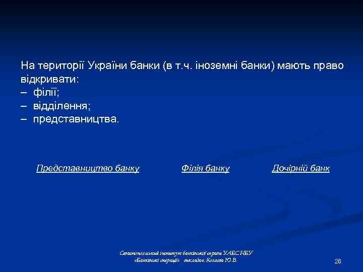 На території України банки (в т. ч. іноземні банки) мають право відкривати: – філії;