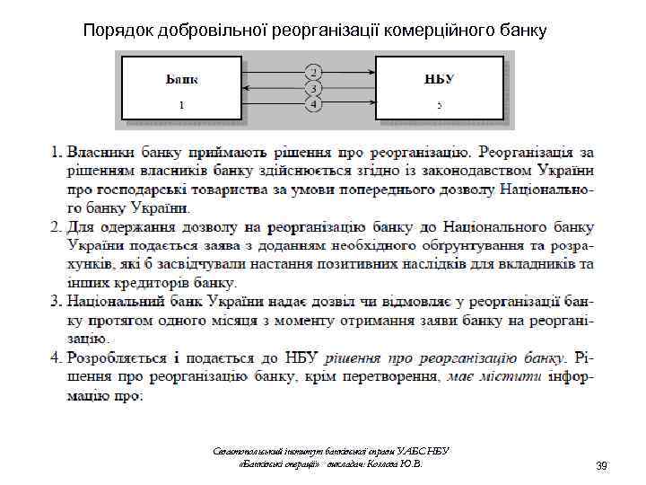 Порядок добровільної реорганізації комерційного банку Севастопольський інститут банківської справи УАБС НБУ «Банківські операції» викладач: