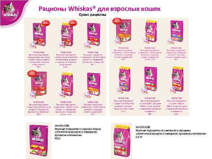 Рационы Whiskas® для взрослых кошек Сухие рационы WHISKAS® Вкусные подушечки с сыром и яйцом