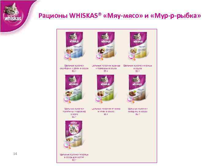 Рационы WHISKAS® «Мяу-мясо» и «Мур-р-рыбка» 14 