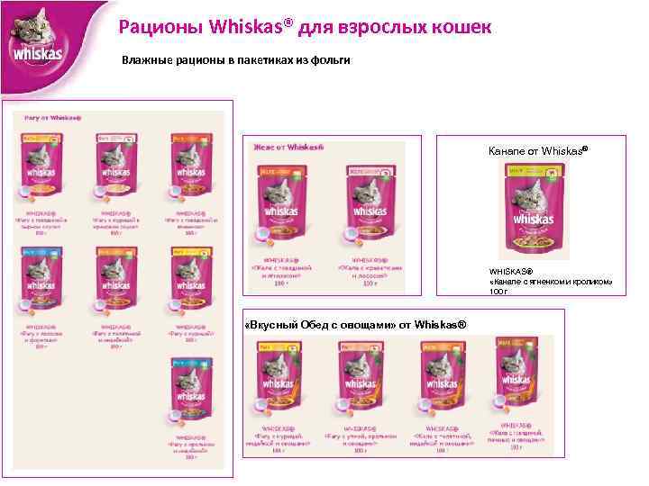 Рационы Whiskas® для взрослых кошек Влажные рационы в пакетиках из фольги Канапе от Whiskas®