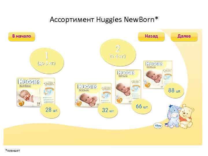 Ассортимент Huggies New. Born* *планшет 